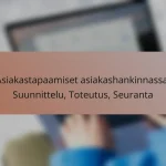 Kohdennetut Sähköpostit asiakashankinnassa: Lista, Sisältö, Tulokset