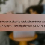 Digitaalinen Strategia Asiakashankinnassa: Suunnittelu, Toteutus, Arviointi