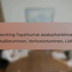 Asiakasuskollisuusohjelmat sitoutumisen lisäämiseksi