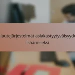 Ostajapersoonat asiakashankinnassa: Tutkimus, Luominen, Käyttö