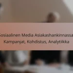 Sosiaalisen Median Kampanjat asiakashankinnassa: Sisältö, Aikataulu, Analytiikka