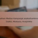 Verkkosivuston Optimointi Asiakashankinnassa: Seo, Käyttäjäkokemus, Konversiot