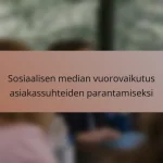 Asiakassuhteiden optimointi prosessien ja työkalujen avulla