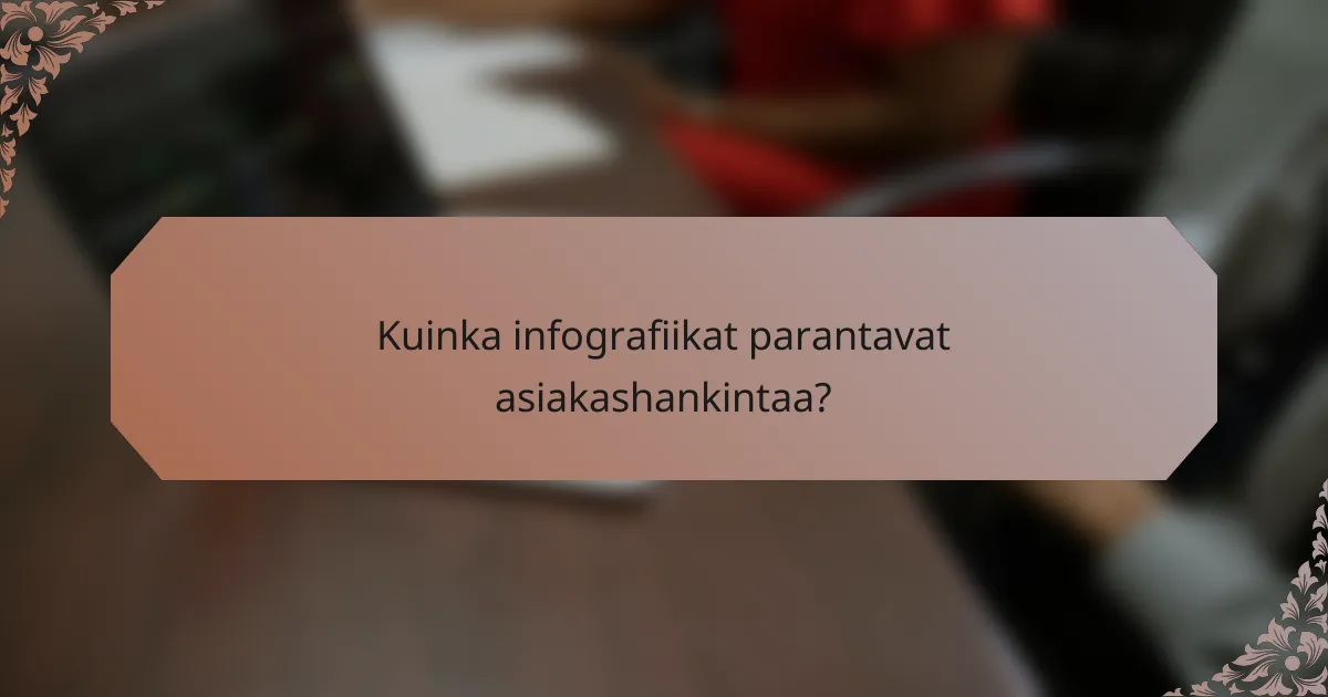 Kuinka infografiikat parantavat asiakashankintaa?